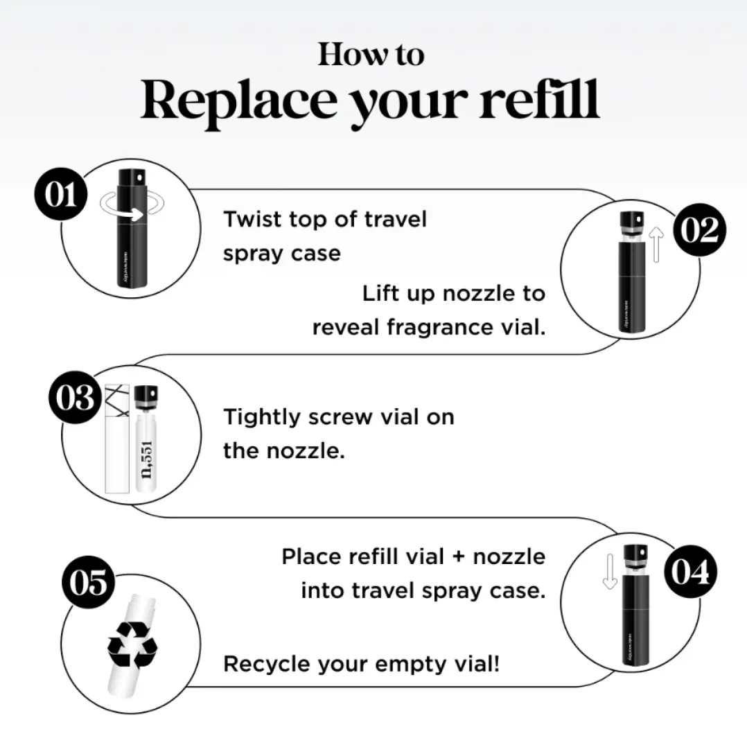 Refill of Noteworthy n,441 Eau De Parfum